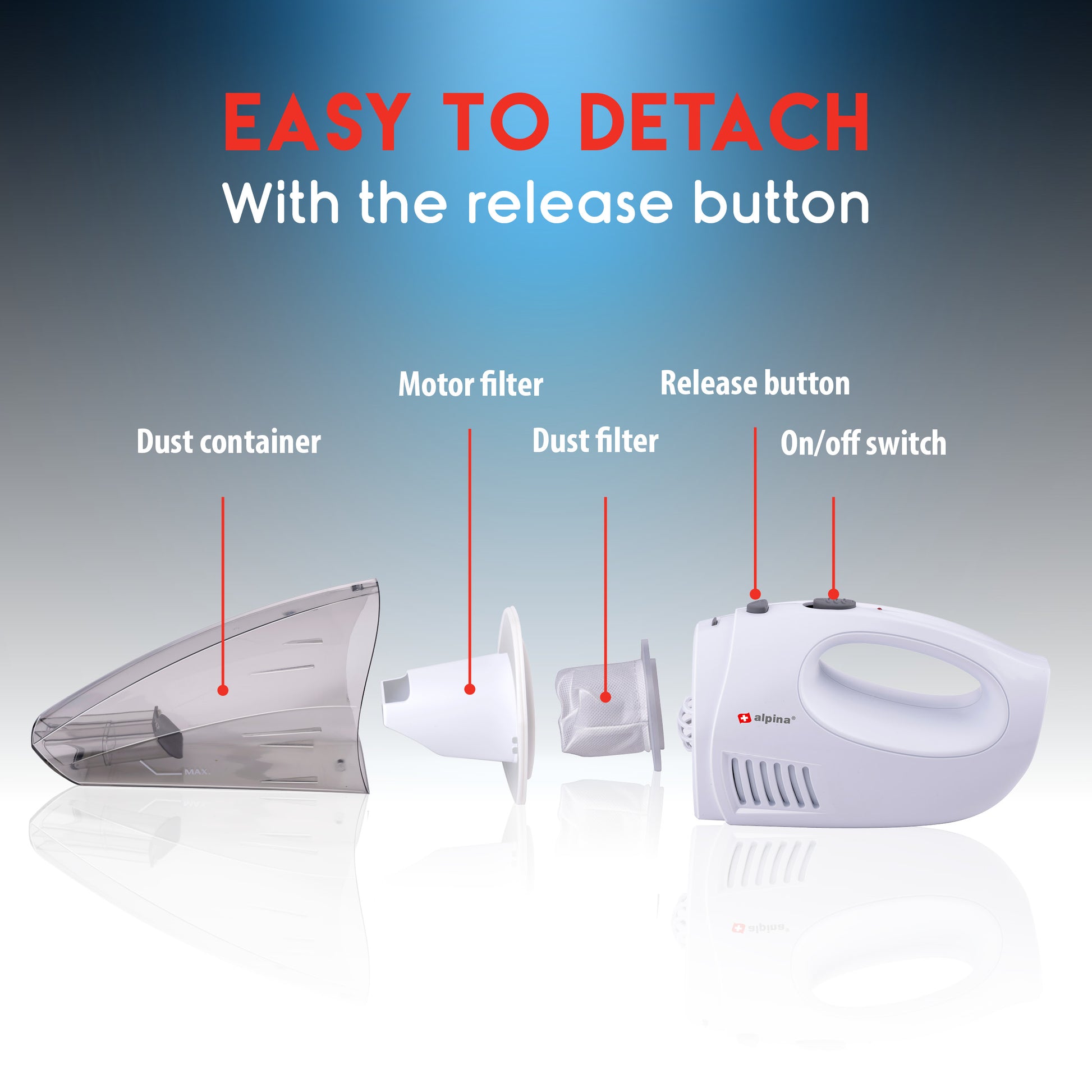 Vacuum Cleaner Handheld 8V