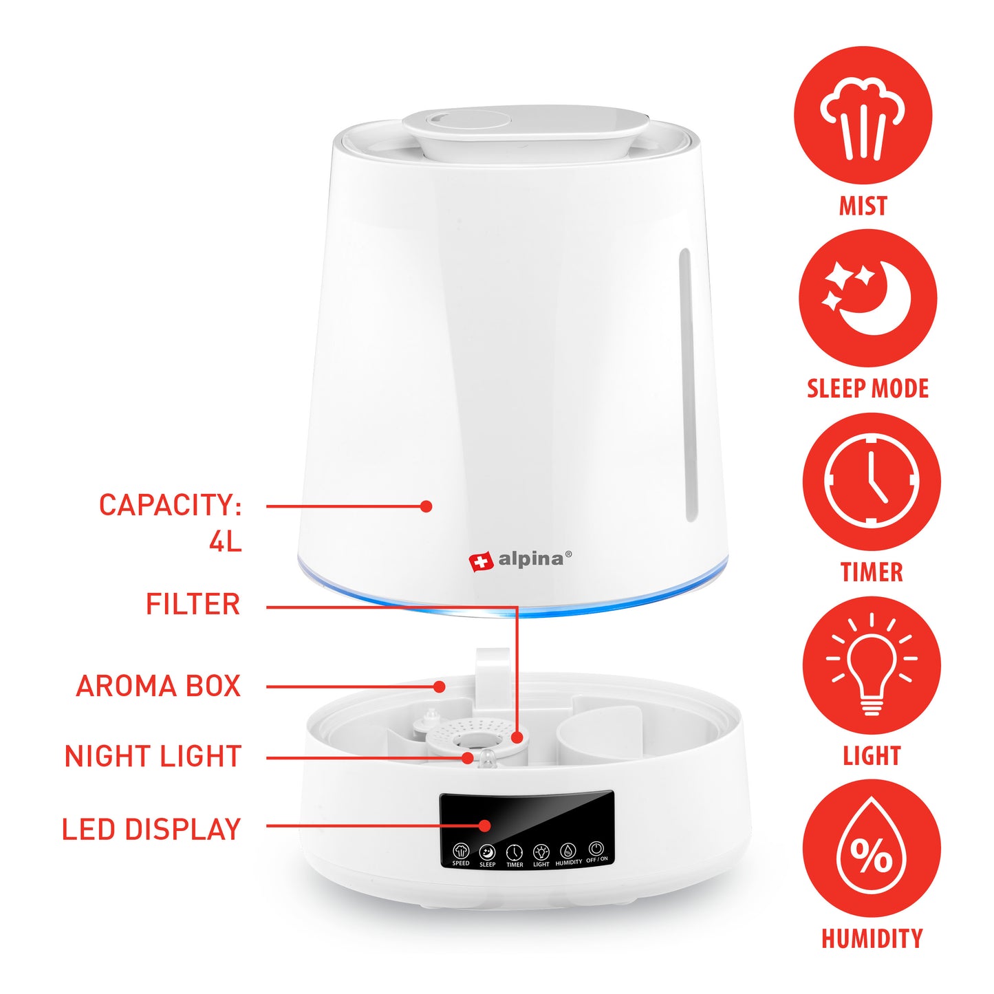 Humidifier Air 4L Abs
