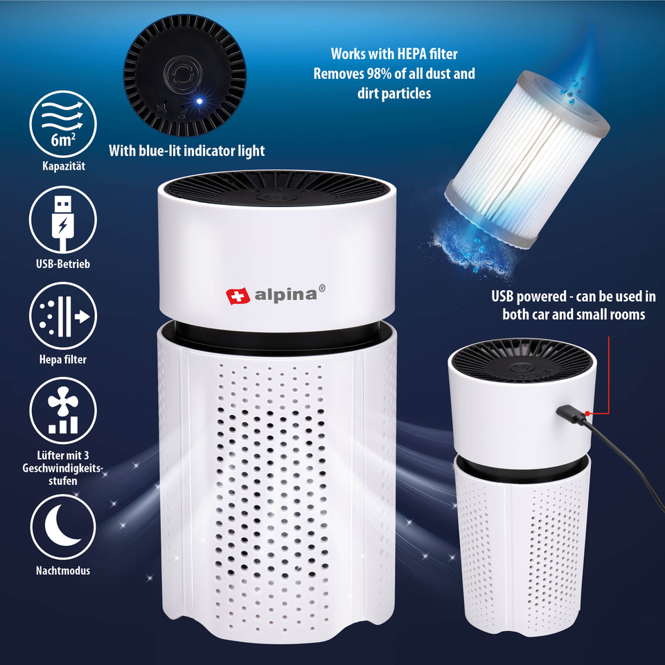 Air Purifier Usb 1.5W
