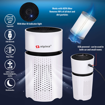Air Purifier Usb 1.5W