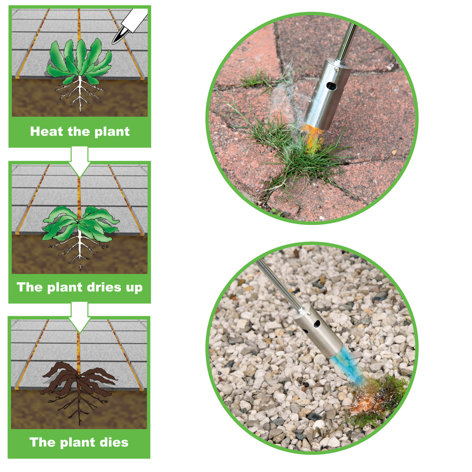 Weed Burner 80X9X4Cm