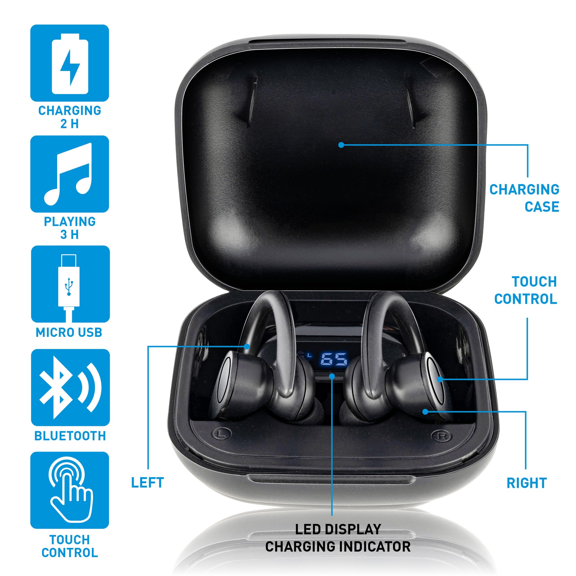 Earbuds Sport Tws 300Mah Bt
