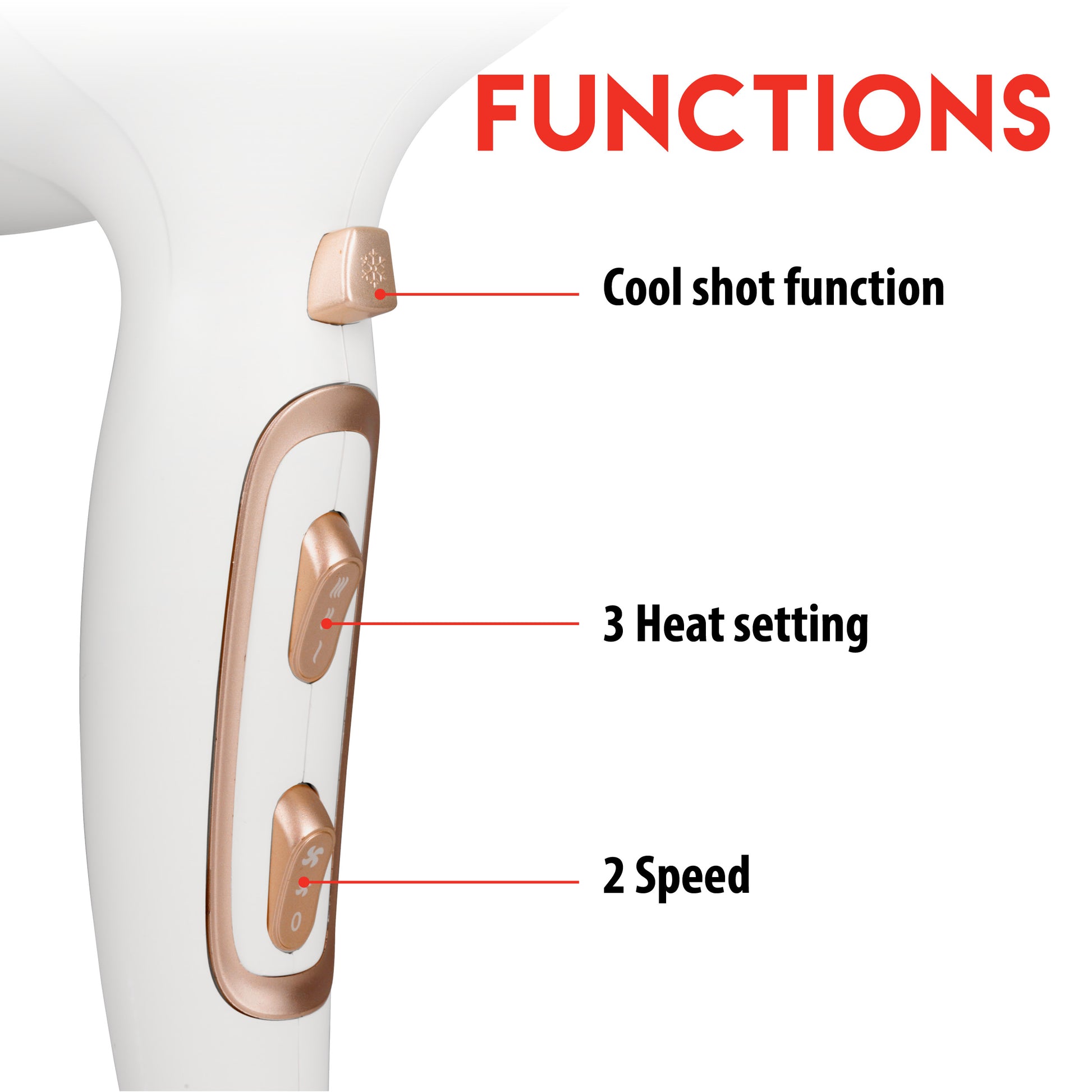Hair Dryer 1900-2300W