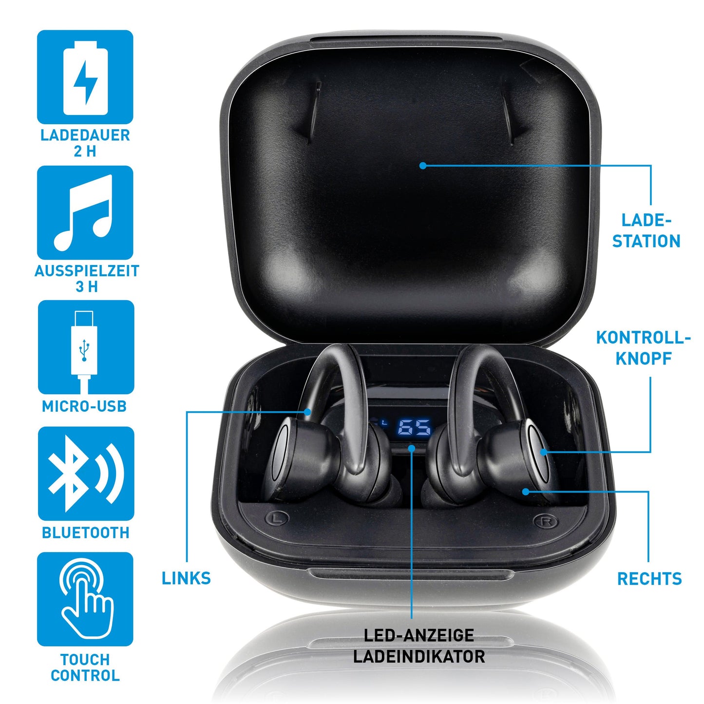 Earbuds Sport Tws 300Mah Bt