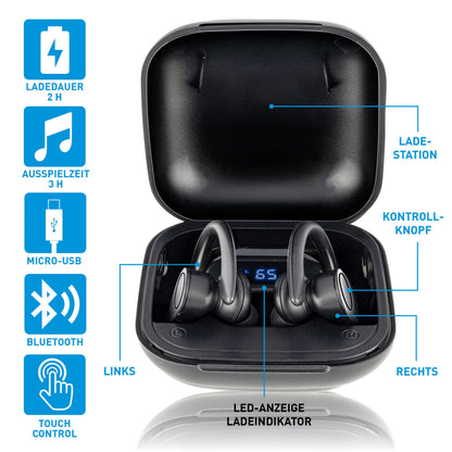 Earbuds Sport Tws 300Mah Bt