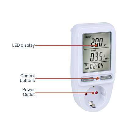 Socket Energy Monitor 230V