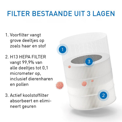 Replacement Filter Ma-14