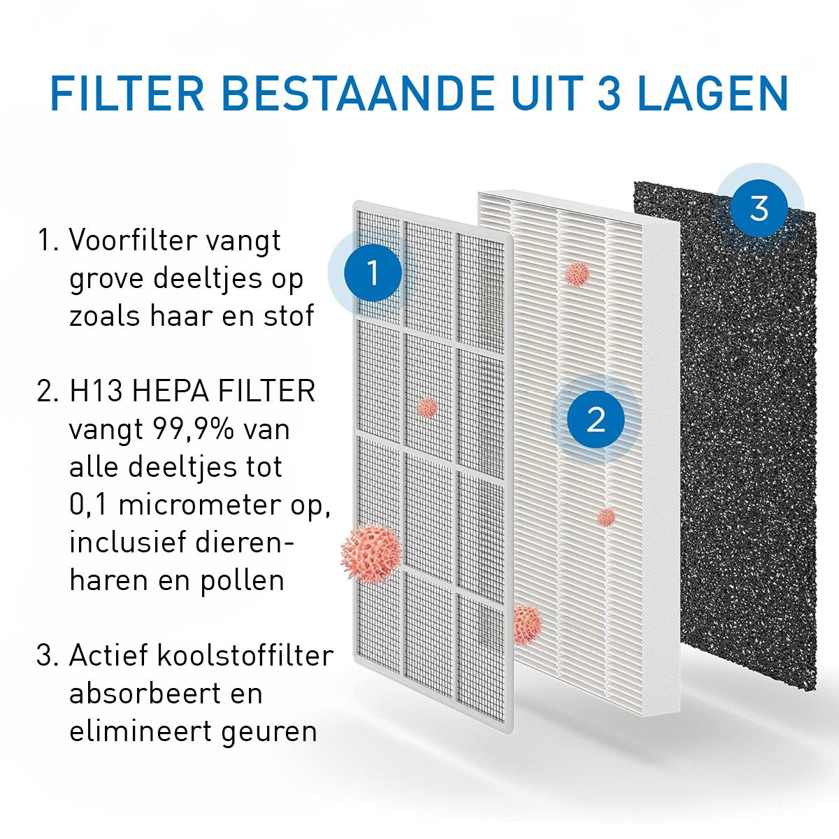 Replacement Filter Ma-15 2Pc