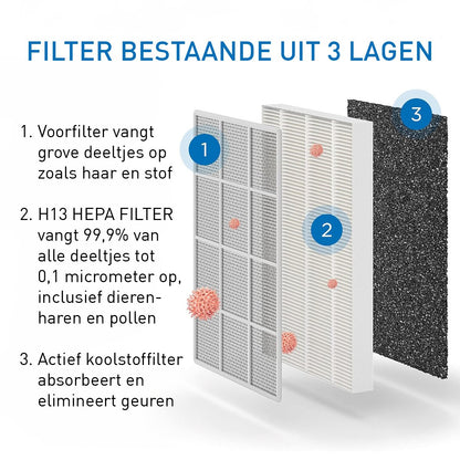Replacement Filter Ma-15 2Pc