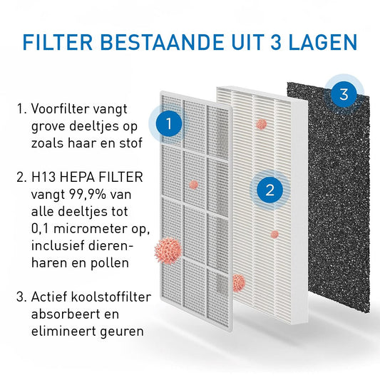 Replacement Filter Ma-15 2Pc