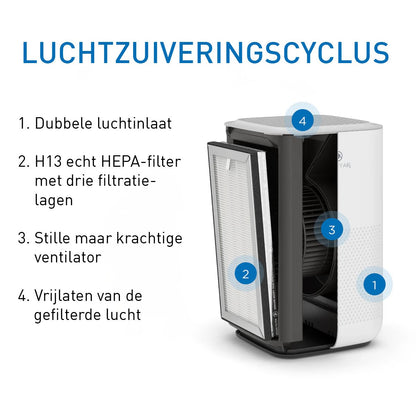 Replacement Filter Ma-15 2Pc