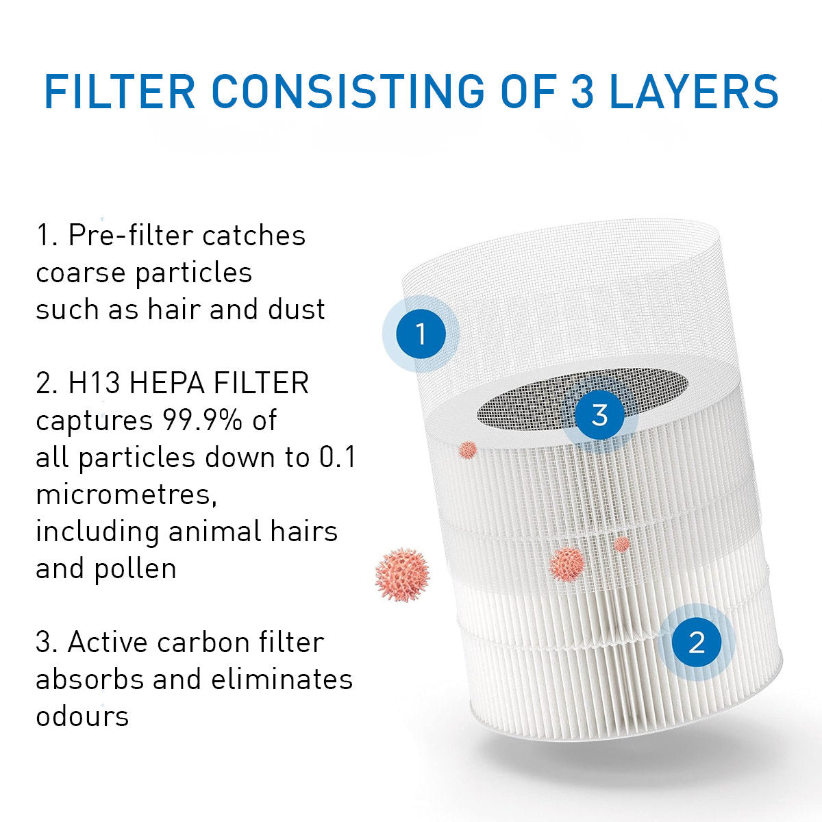 Air Purifier Ma-14 - Black