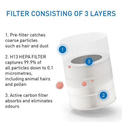 Air Purifier Ma-14 - Black