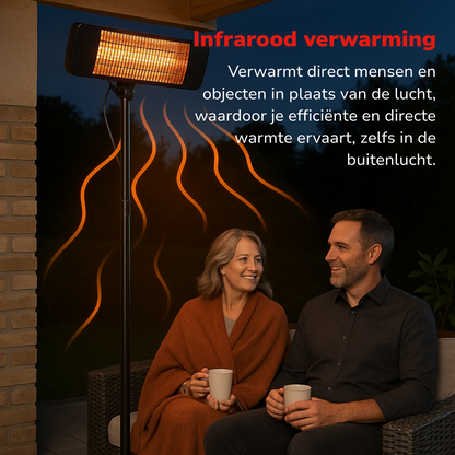 Terrasverwarmer 650-2000W
